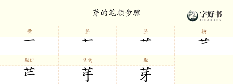 芽