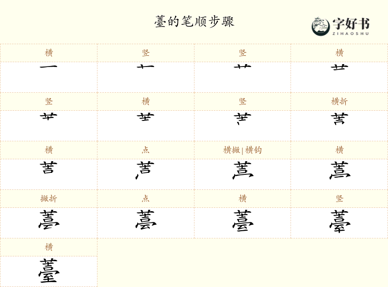 薹