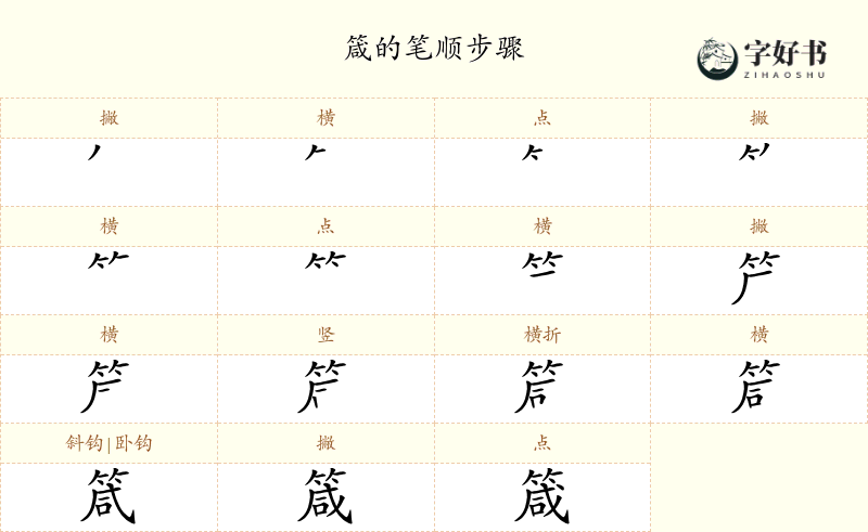 箴