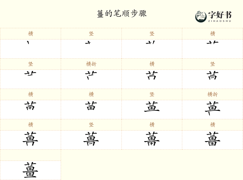 薑