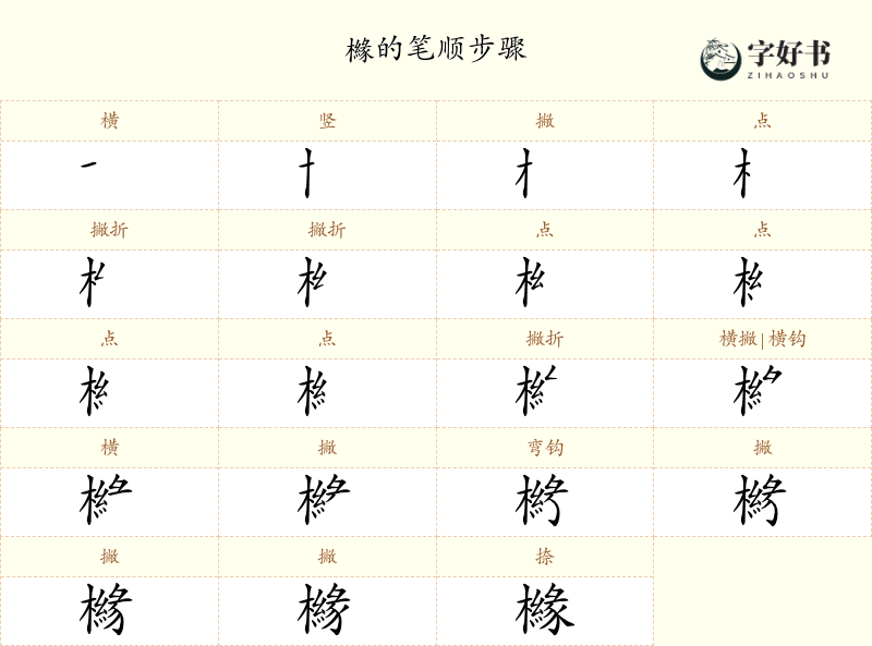 櫞
