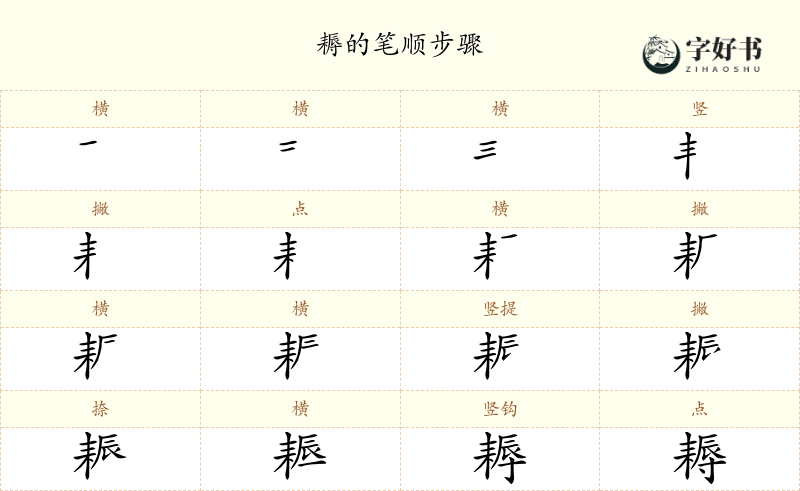 耨