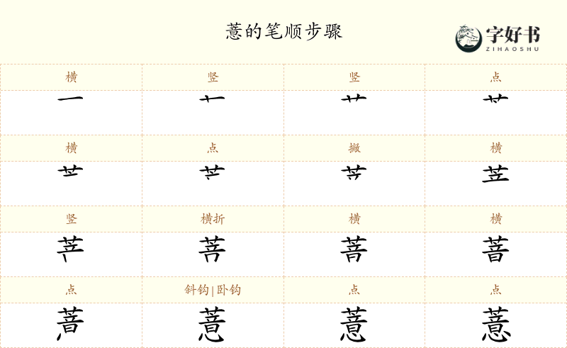薏