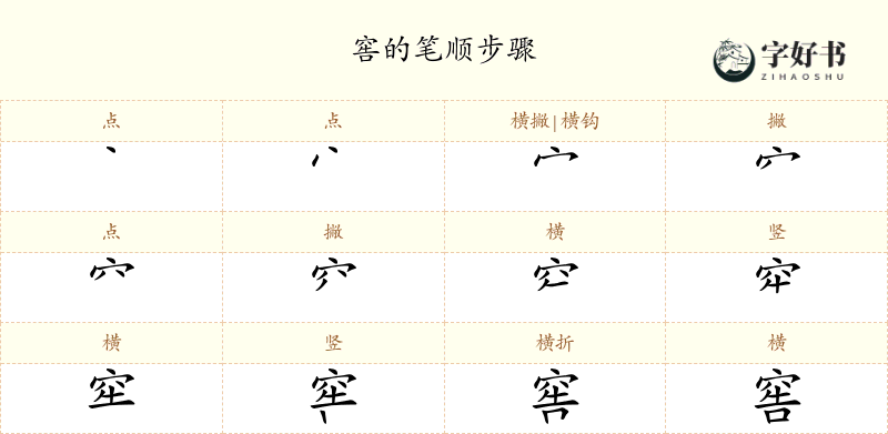 窖