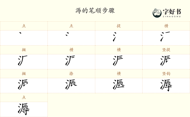 溽