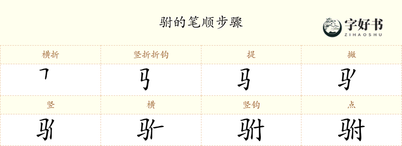 驸