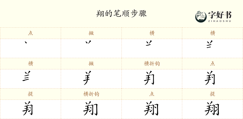 翔