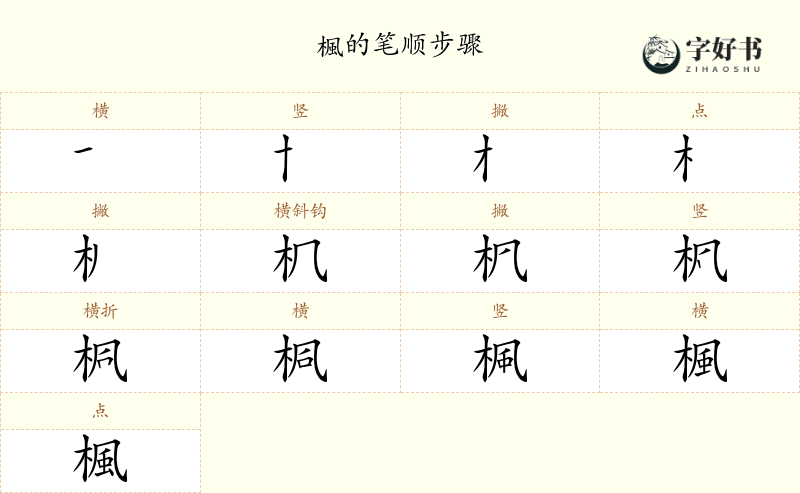 楓