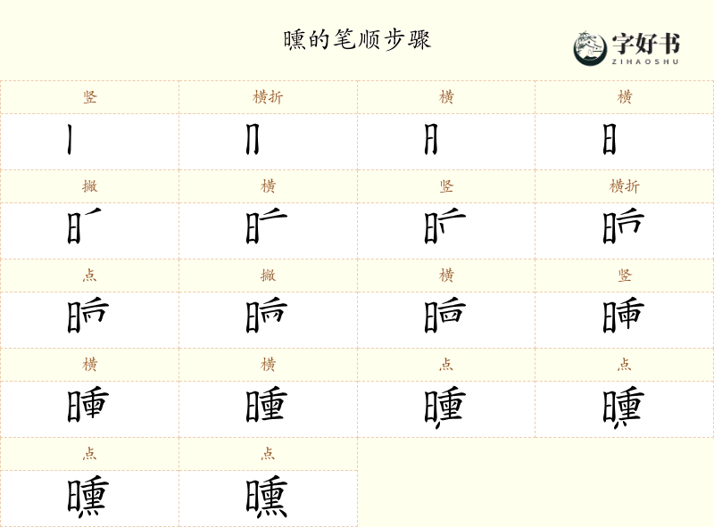 曛