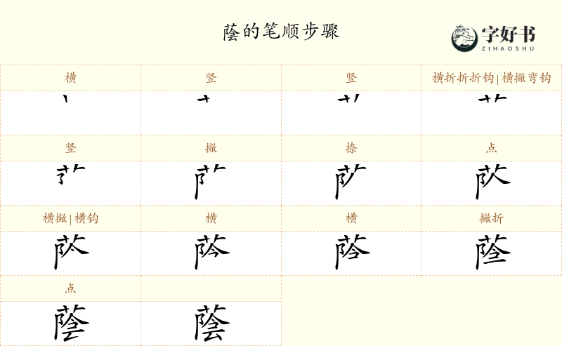 蔭