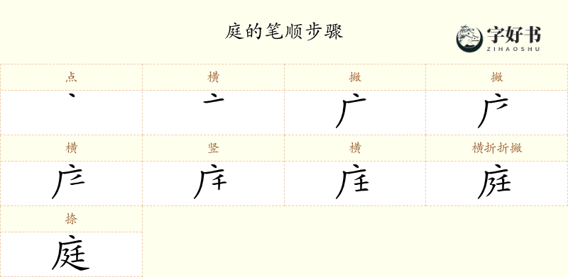 庭