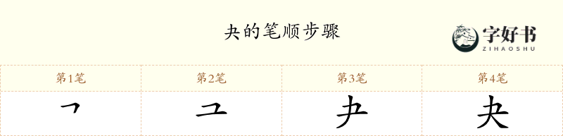 夬