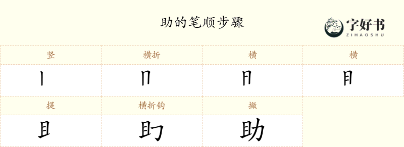 助