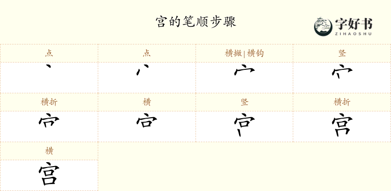 宫