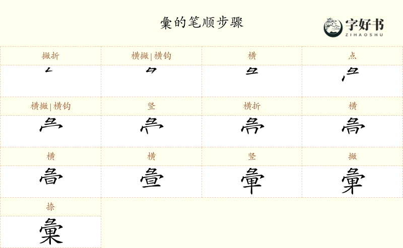 彙