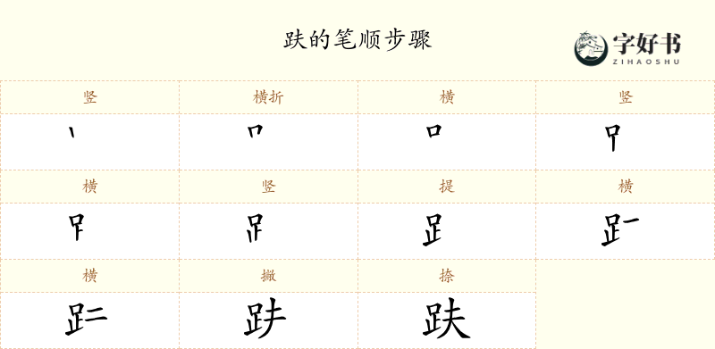 趺