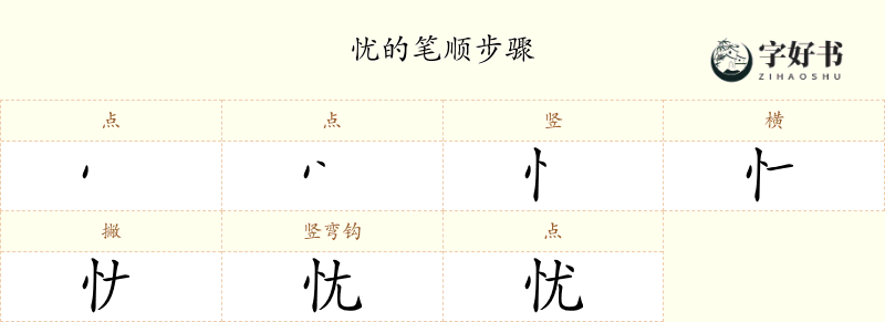 忧