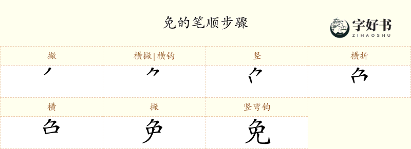 免