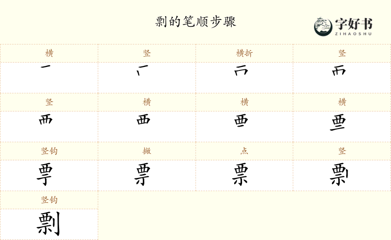 剽