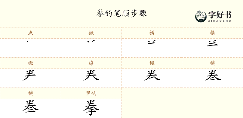 拳