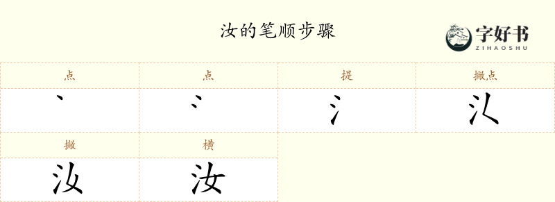 汝