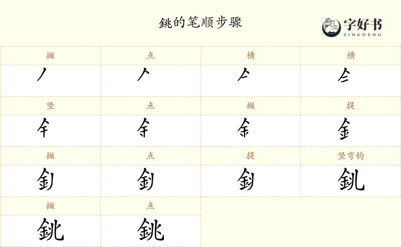 銚
