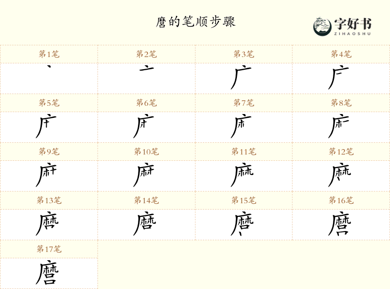 麿