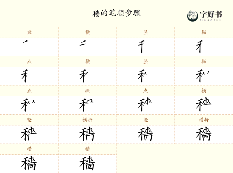 穡