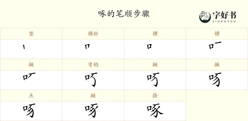 啄