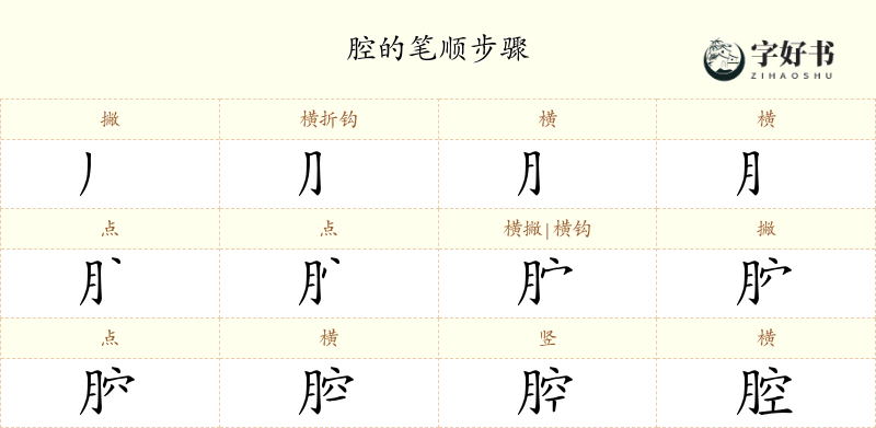腔