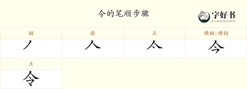 令