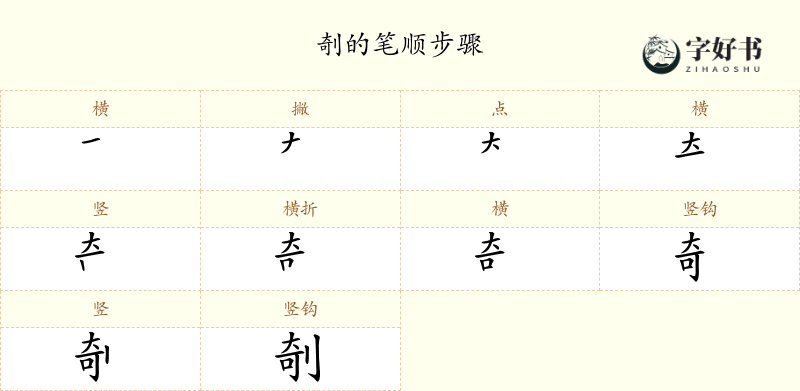 剞