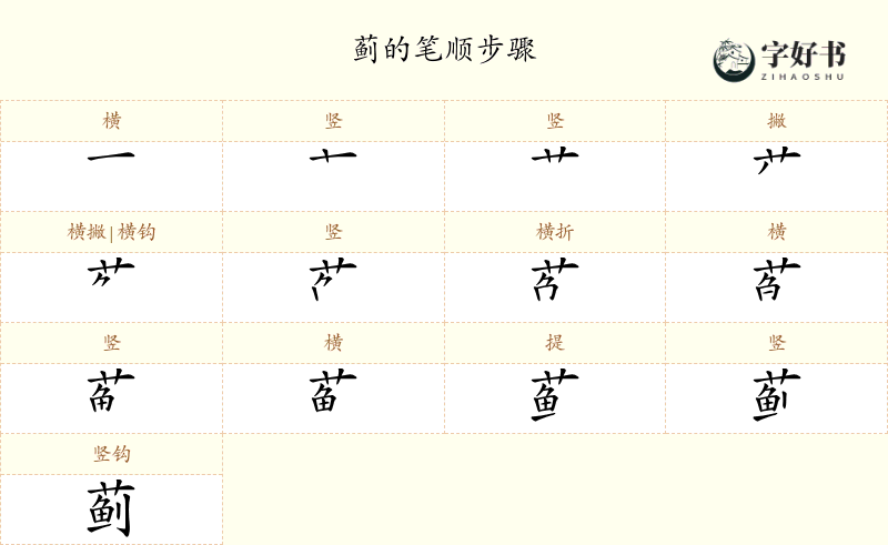 蓟