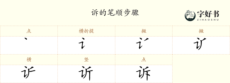 诉