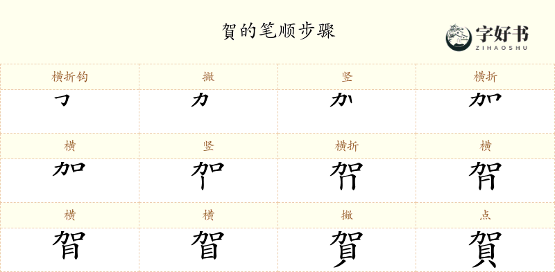 賀
