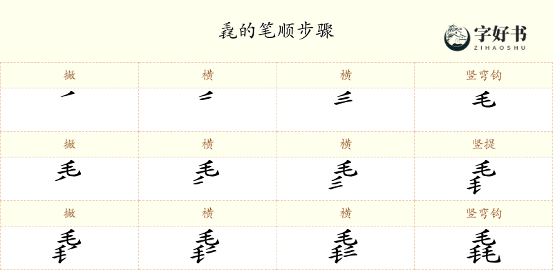 毳