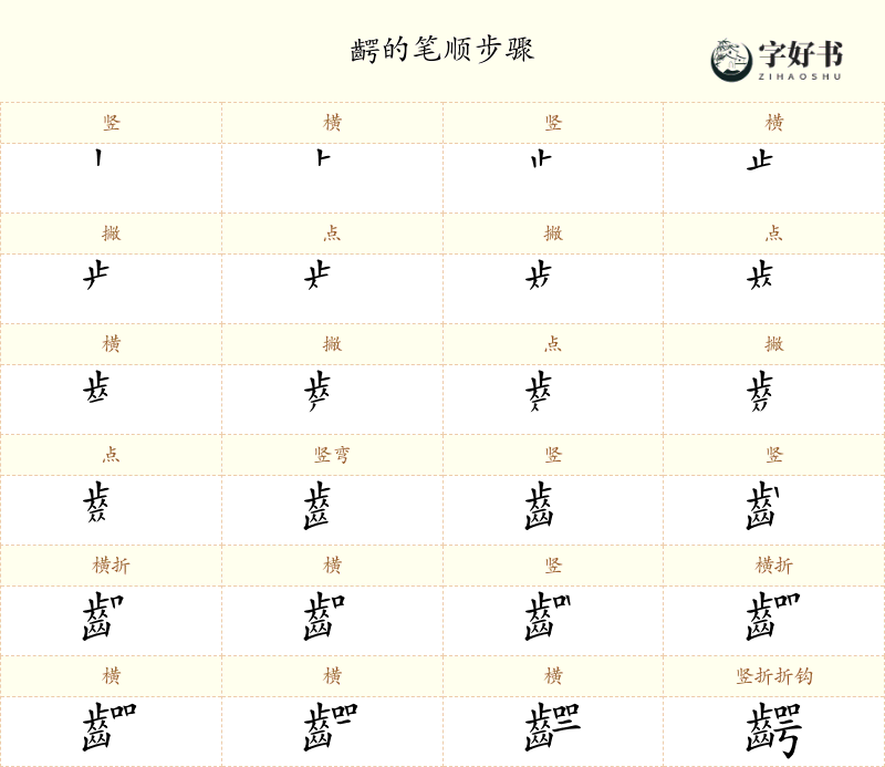 齶