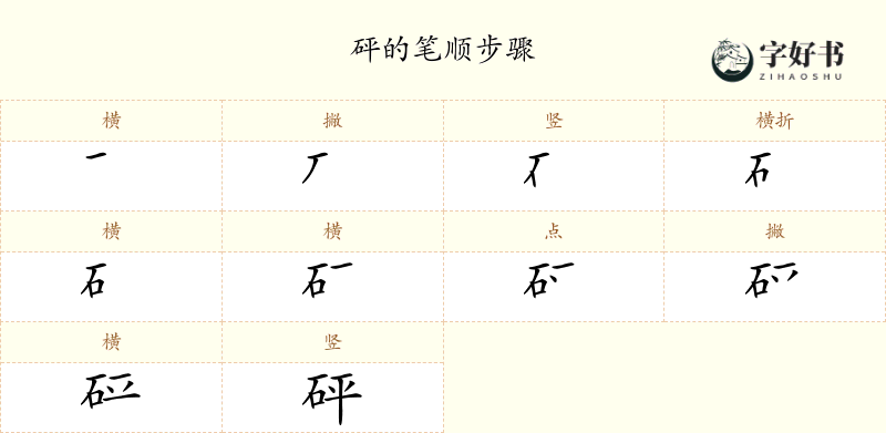 砰