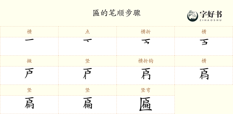 匾