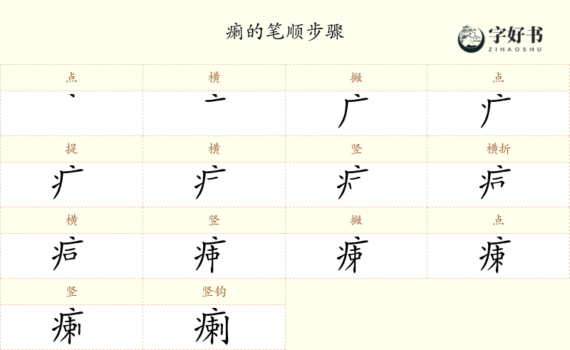 瘌