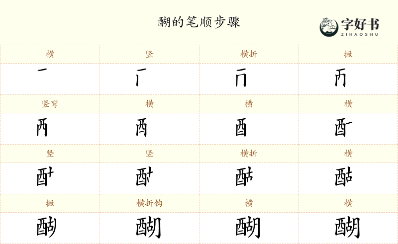 醐
