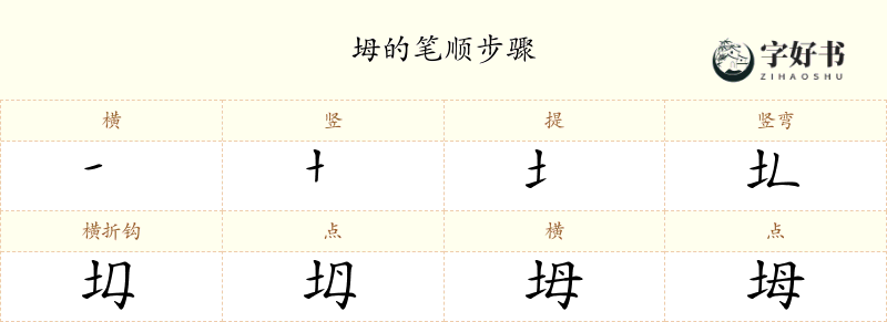 坶