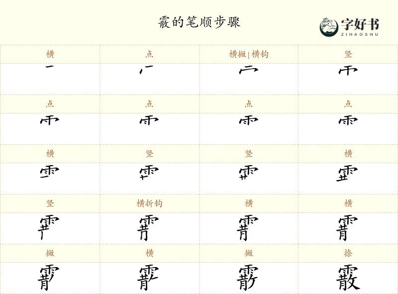 霰