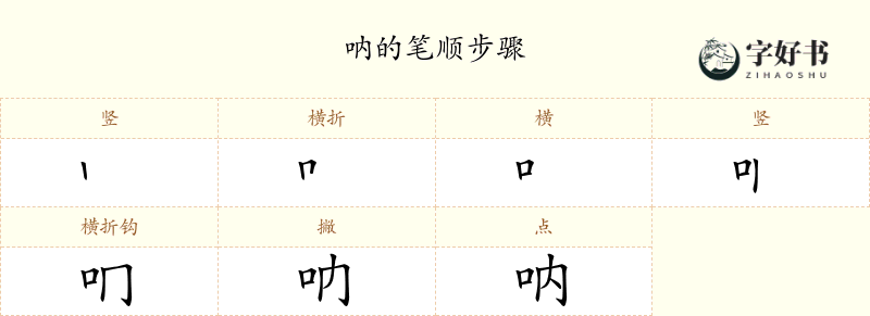 呐