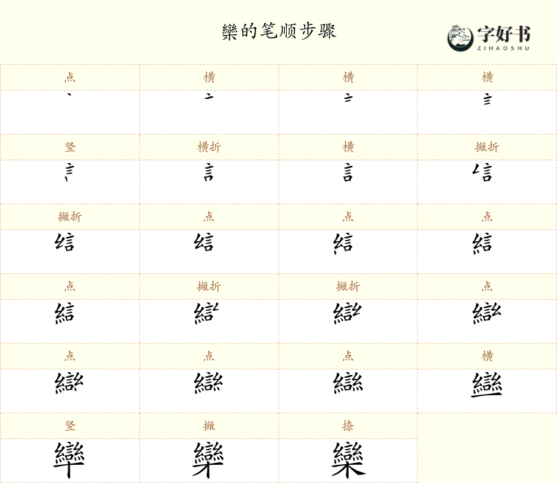 欒