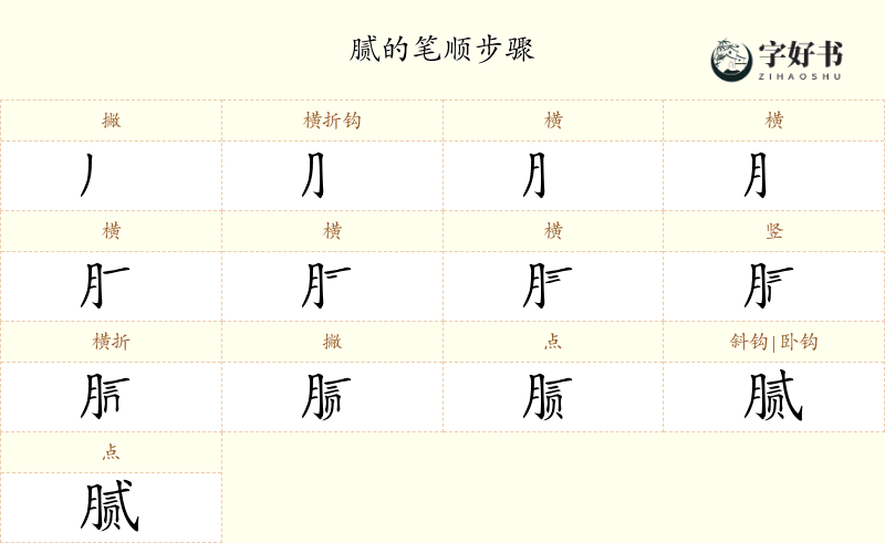 腻