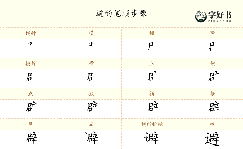 避