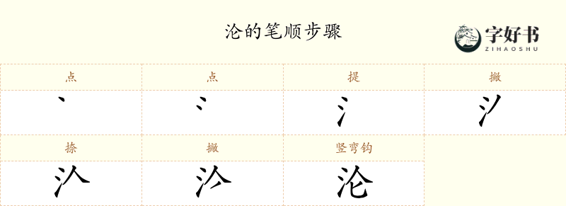 沦