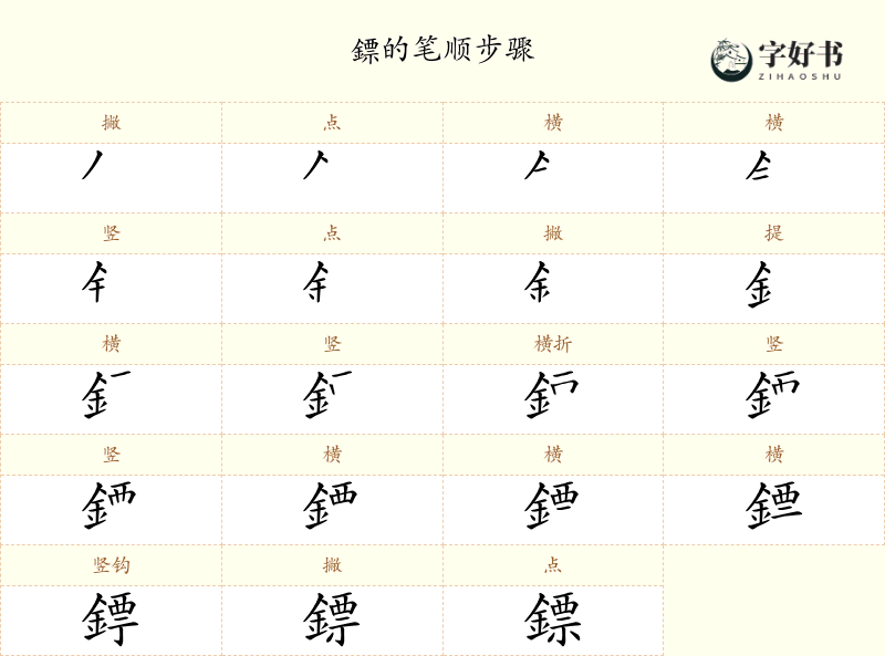 鏢