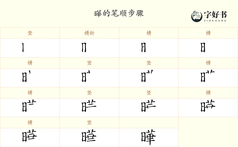 曄